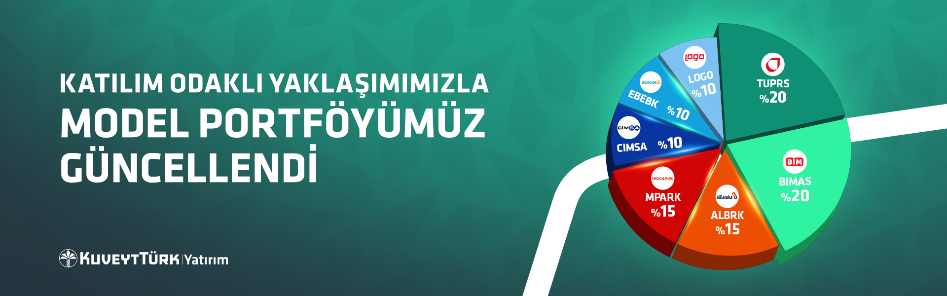 KTY Modelportföy Aralık Webbanner